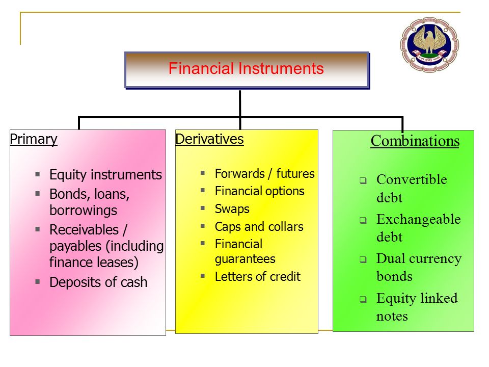 short term financial instrument